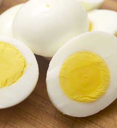Things Will Happen To Your Body When You Eat Two Eggs a Day