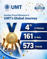 UMT Achieves Outstanding Success in Global Universities Ranking 2026