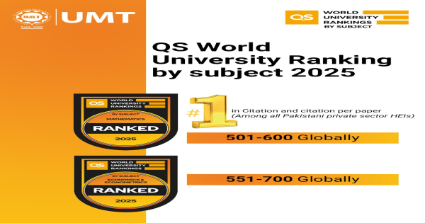 UMT Joins QS Subject Rankings 2025 - A Milestone in Academic Excellence