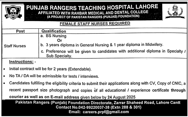 Job Image