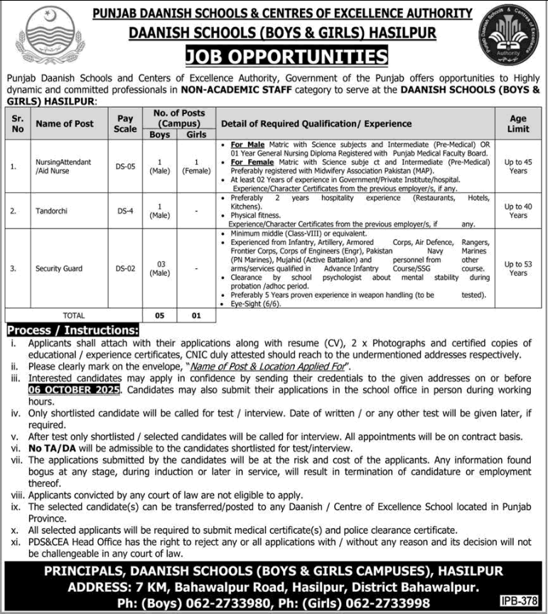 Job Image
