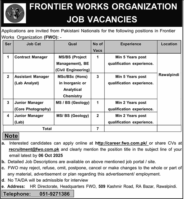 Job Image