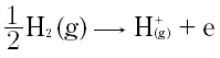 Option Image