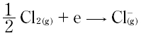 Option Image