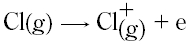 Option Image