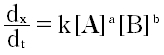 Option Image