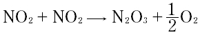 Option Image