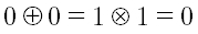 Option Image
