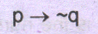 Option Image