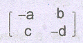 Option Image