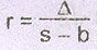 Option Image