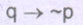 Option Image