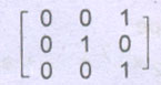 Option Image