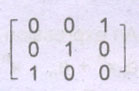 Option Image