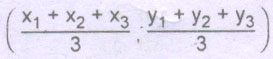 Option Image
