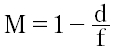 Option Image
