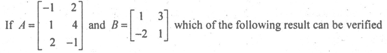 Question Image