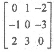 Option Image