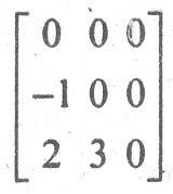 Option Image
