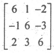 Option Image