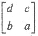 Option Image