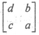 Option Image