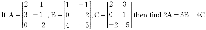 Question Image