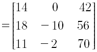 Option Image