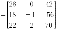 Option Image