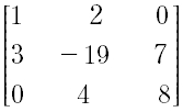 Option Image