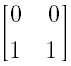 Option Image