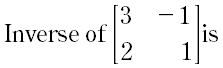 Question Image