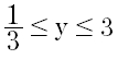Option Image