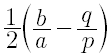 Option Image