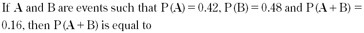 Question Image