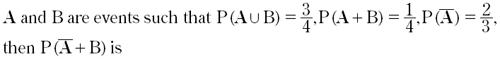 Question Image