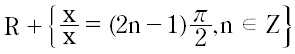 Option Image