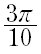 Option Image