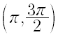Option Image