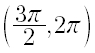 Option Image