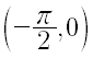 Option Image