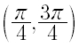 Option Image