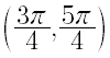 Option Image