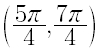 Option Image