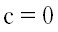 Option Image