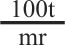 Option Image