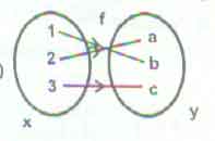 Option Image