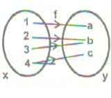 Option Image