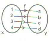 Option Image