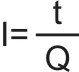 Option Image